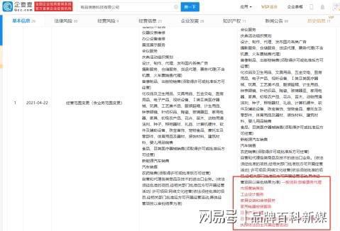 小米有品工商变更 新增旅客票务代理，预示业务版图再扩张