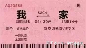 旅客票务购后须知 机票与火车票作为增值税抵扣凭证的实务解析